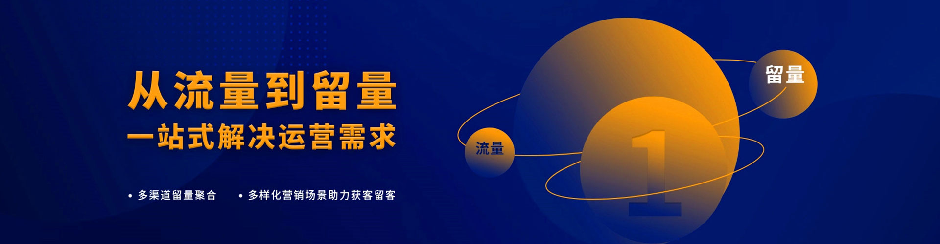 长武谷歌sem